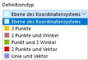 Definitionstyp auswählen