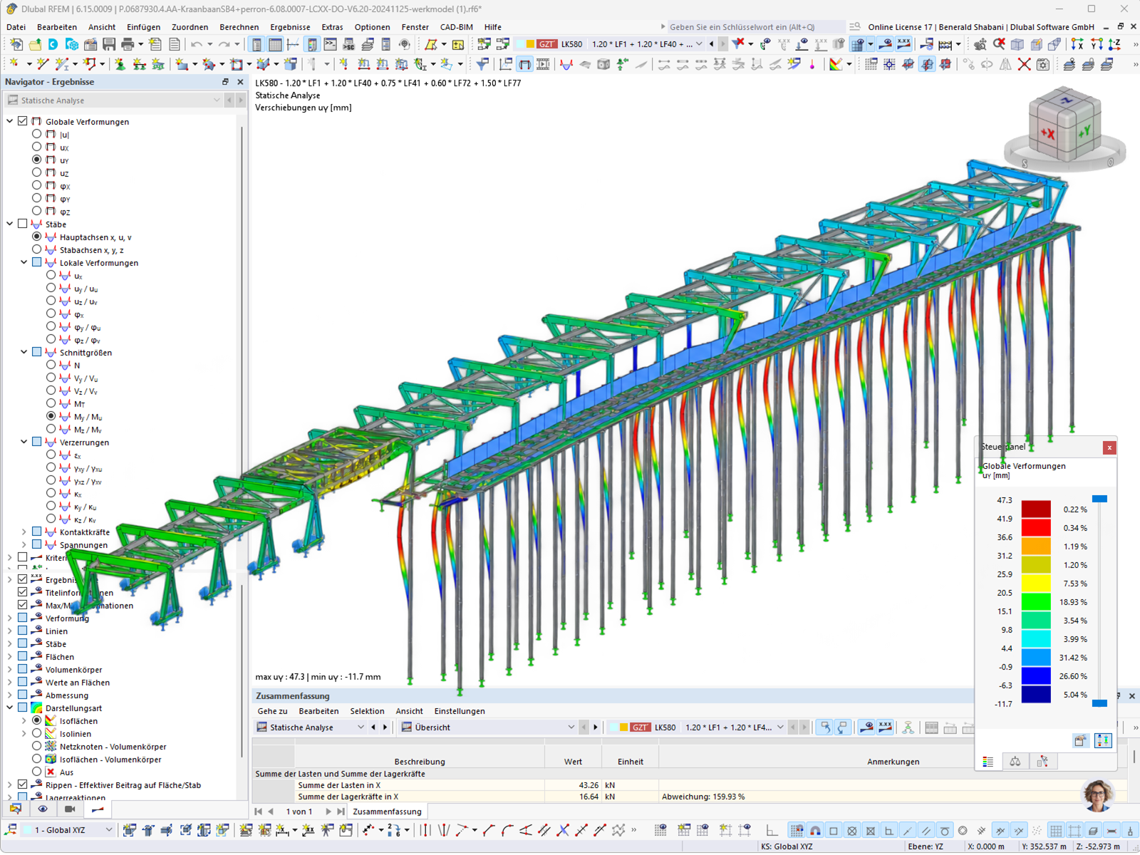 RFEM-Modell der Stahlkranbahn mit farblich dargestellten globalen Verformungen