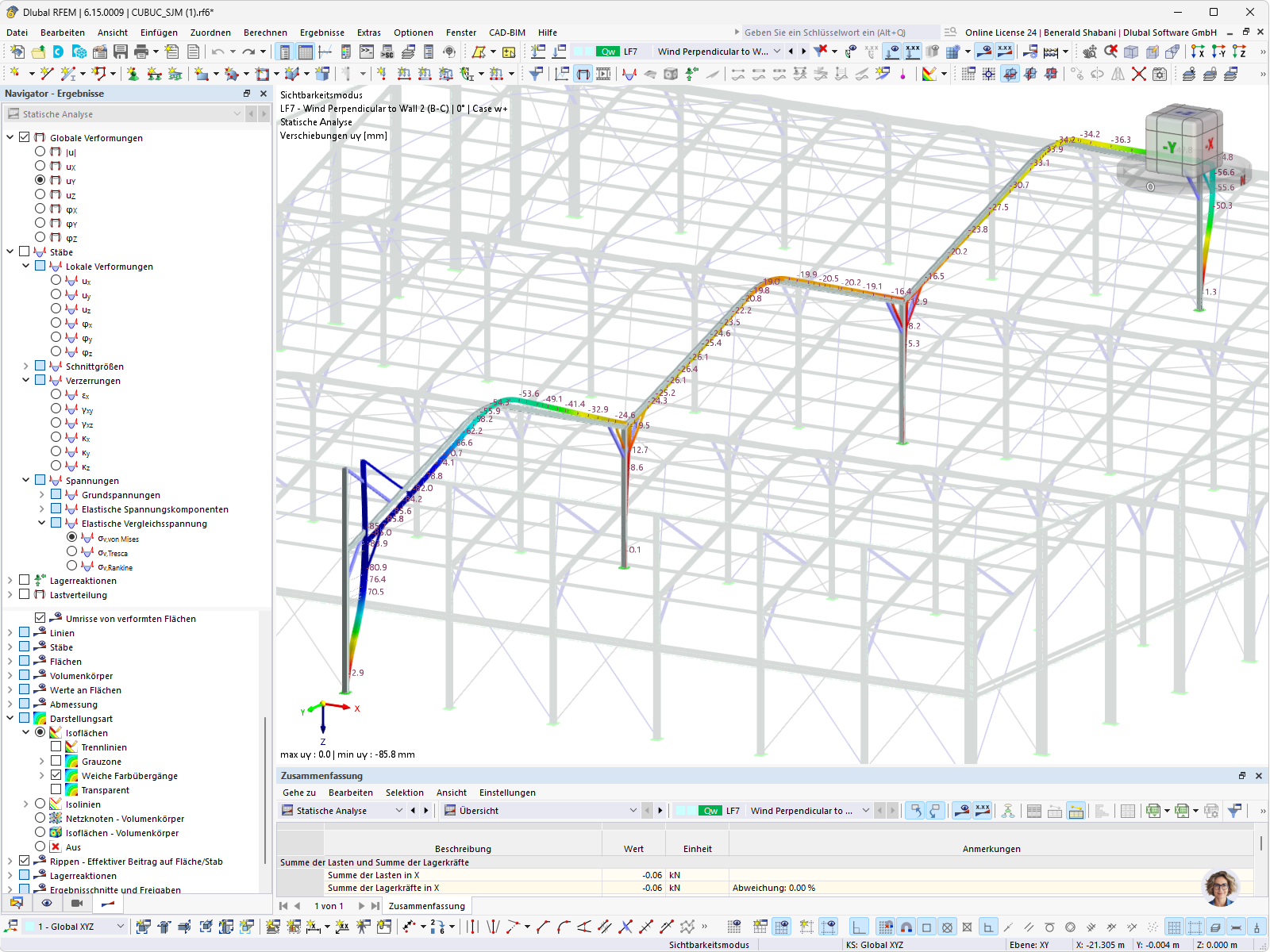 RFEM-Ergebnisdarstellung der Aluminiumhalle des Leichtbau-Sportkomplexes CUBUC unter Windbelastung in São João da Madeira, Portugal