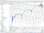 RFEM-Ergebnisdarstellung der Aluminiumhalle des Leichtbau-Sportkomplexes CUBUC unter Windbelastung in São João da Madeira, Portugal