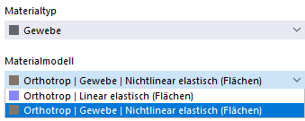 Materialmodelle für Gewebe
