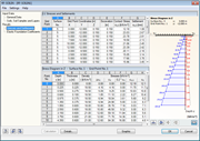 EC 7: Stresses and Settlements in RF-SOILIN