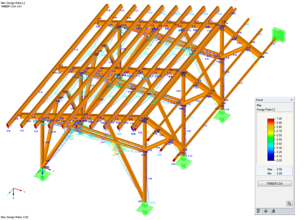 Timber Design According to Canadian Standard
