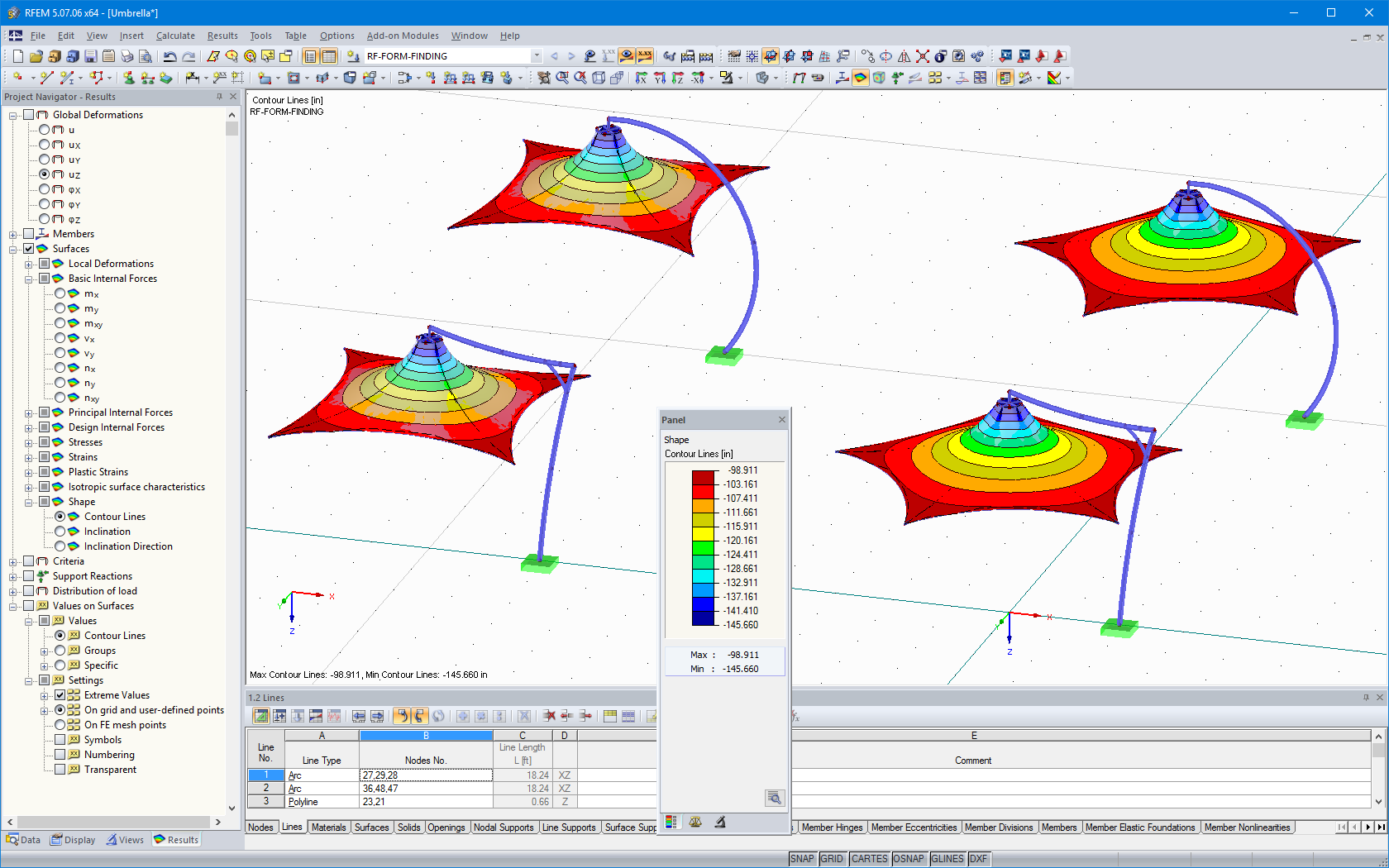 Contour Lines After Form-Finding for Umbrella Group