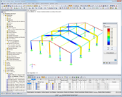 Hall Structure in RFEM
