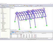 Internal Forces of Steel Roof Structure