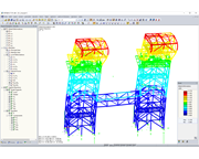 Deformation of Industrial Scaffolding
