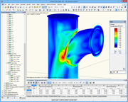 Branch Pipe - Surface Stresses