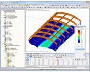 Required Reinforcement According to Eurocode 2 in RFEM
