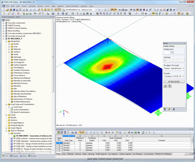 Display of Influence Surface in RFEM