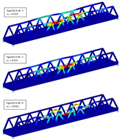 Comparison of different design methods for the stability of structural components in steel structures according to DIN EN 1993-1-1 with regard to the economic efficiency based on the design of a trough structure