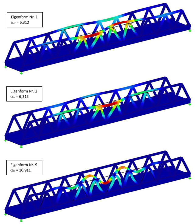 Comparison of different design methods for the stability of structural components in steel structures according to DIN EN 1993-1-1 with regard to the economic efficiency based on the design of a trough structure