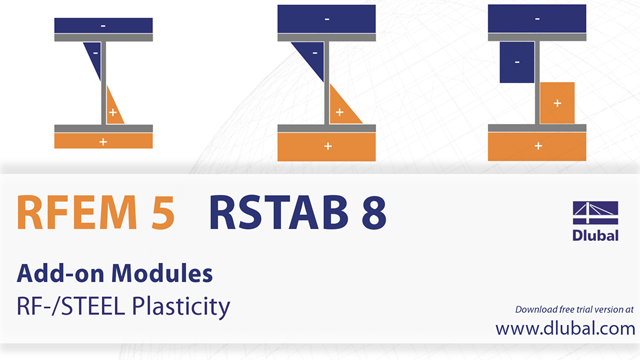 RF-/STEEL Plasticity Add-on Module