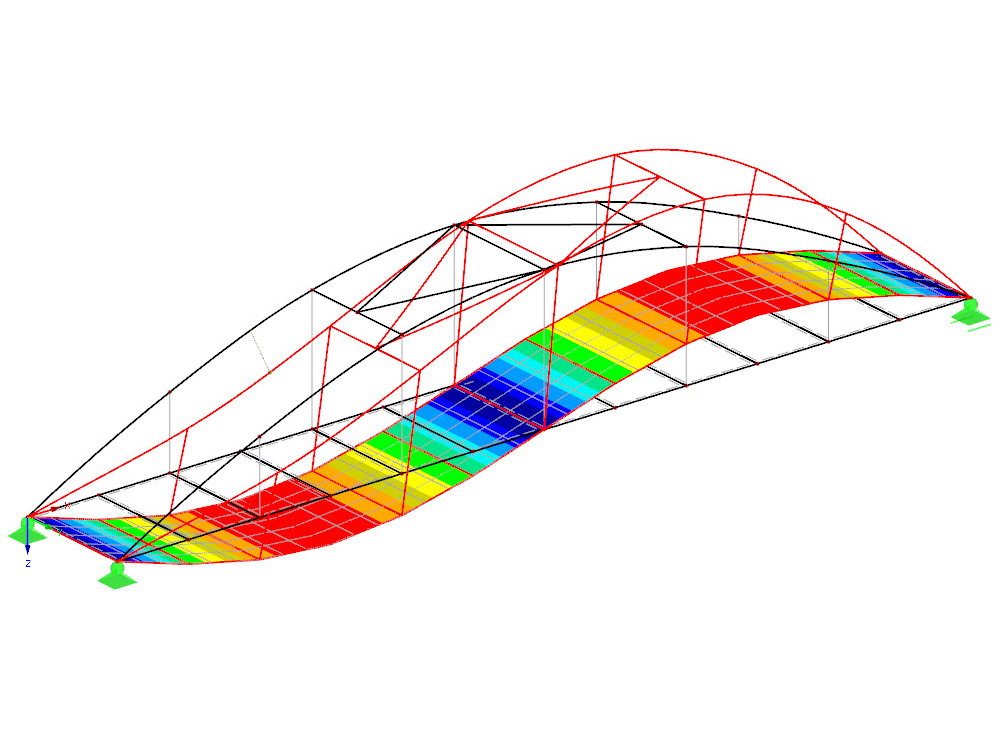 Time History Calculation with RF-/DYNAM Pro - Walking and Running over Pedestrian Bridge