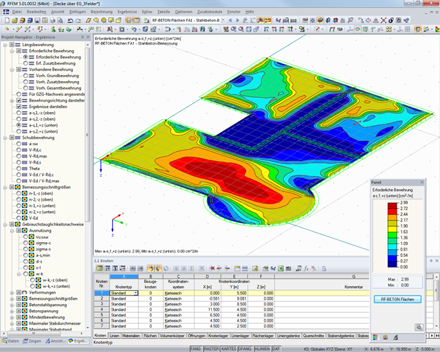 Modeling and Design of Reinforced Concrete Surfaces with RFEM 5