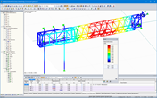 Customer Project Calculated in RSTAB: Shuter Street Bridge in Toronto, Canada | © www.josef-gartner.de