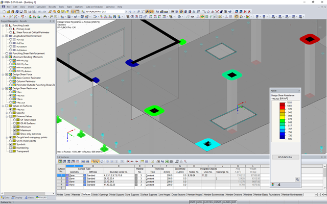Result Display for Punching Shear Design at Wall Ends, Corners, and Columns in RFEM Graphic Window