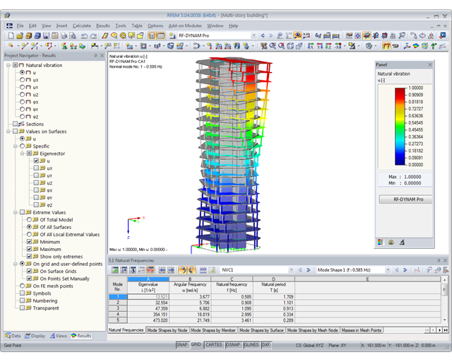 Graphical and Tabular Display of Natural Vibration in RFEM