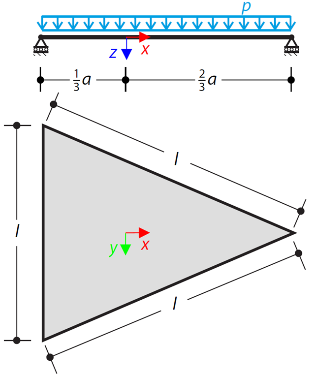 Bending of Simply Supported Triangular Plate