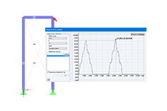 RF -DYNAM Pro - Nonlinear Time History