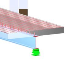 Composite Structures