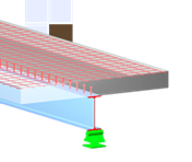 Composite Structures