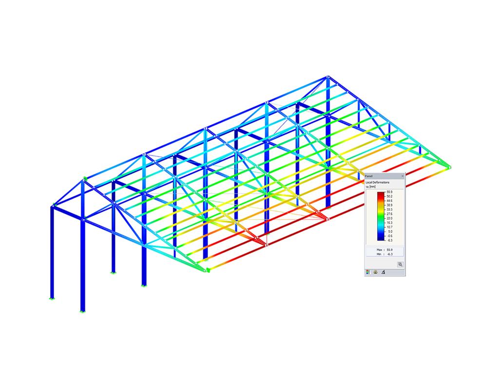 Design of Steel Members According to EC 3