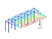 Design of Steel Members According to EC 3