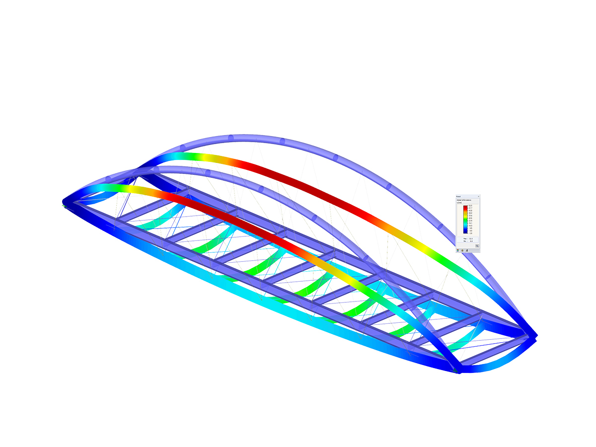 RSTAB Model of Arch Bridge
