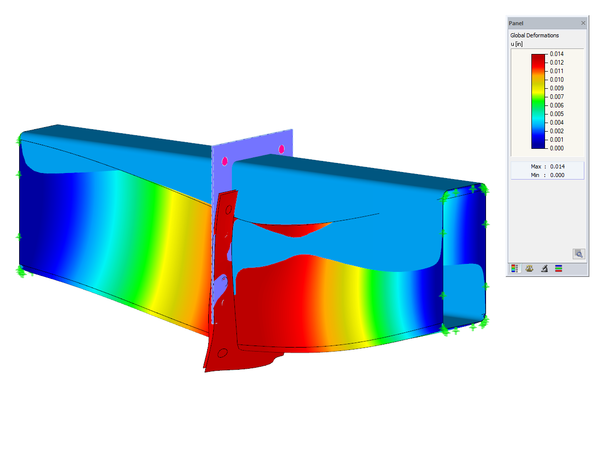 Steel Stress Analysis