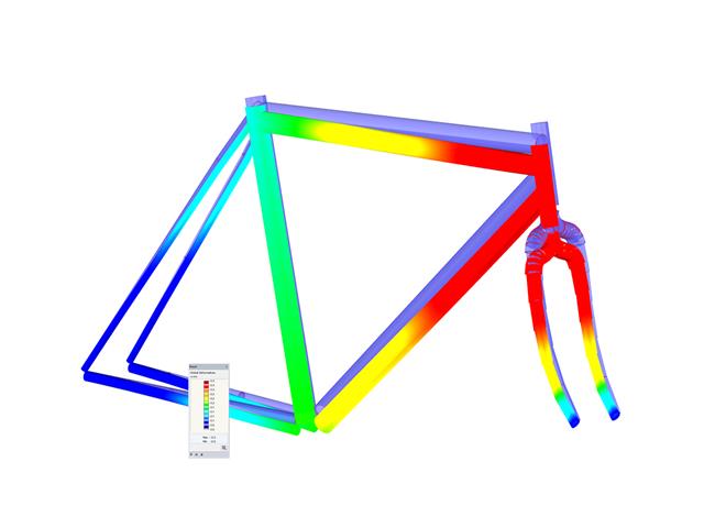 RFEM Model of Bicycle Frame