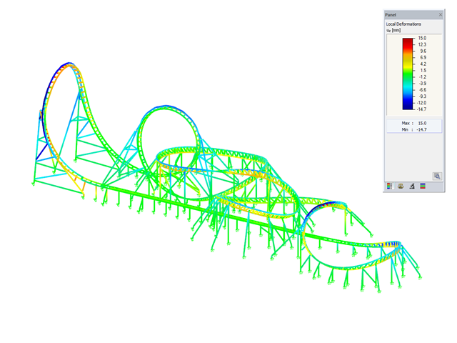 RSTAB Model of Roller Coaster (C) www.maurer.eu
