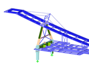 RFEM Model of Belt Car (C) www.ibehlenz.de