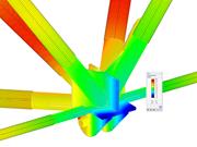 Finite Element Analysis