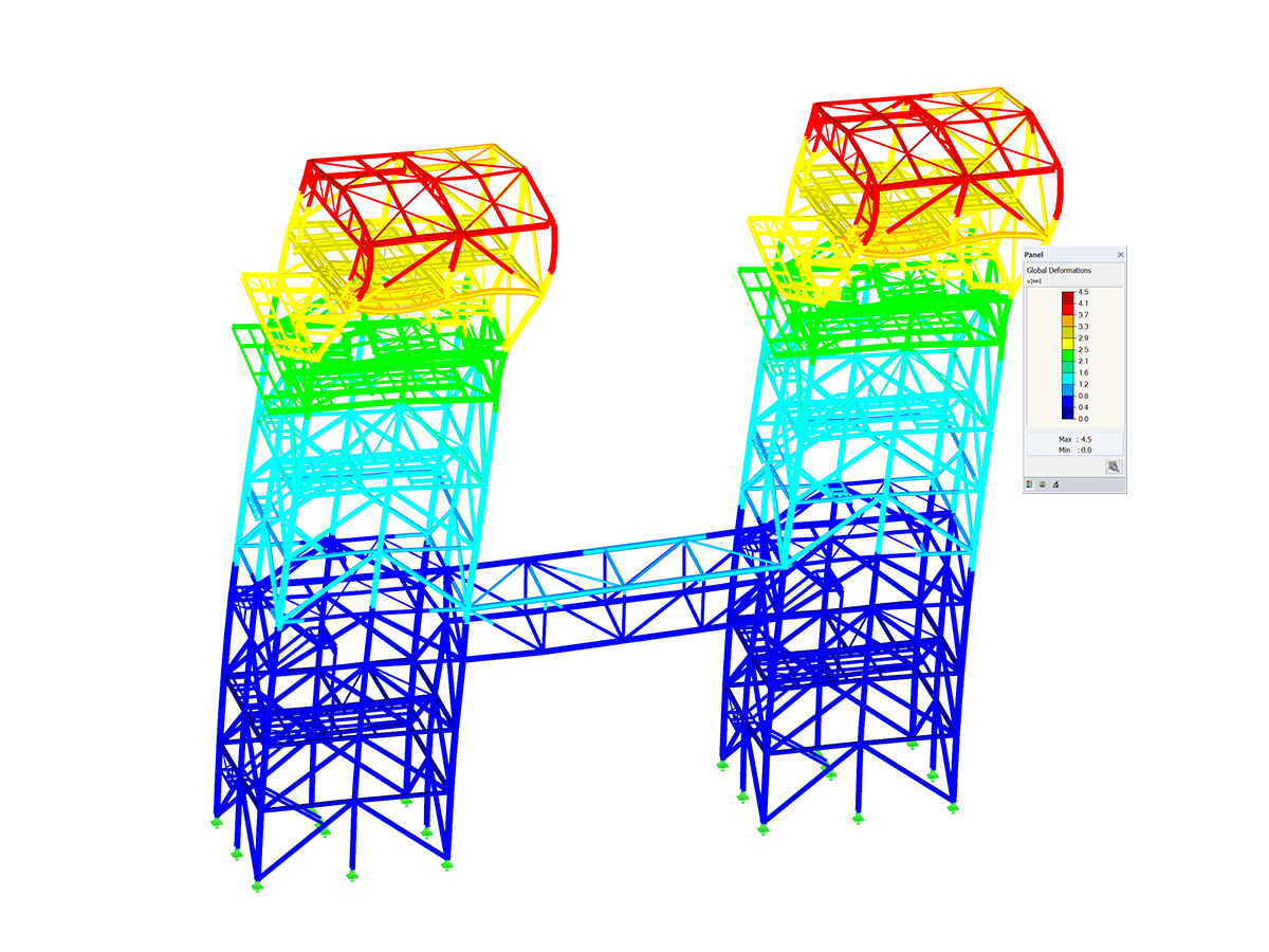 RSTAB Model of Industrial Scaffolding