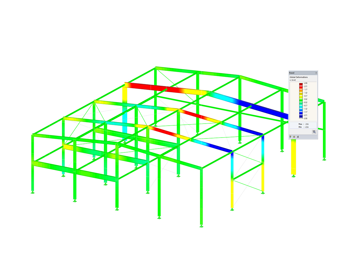 Stress Analysis of Framework in RSTAB