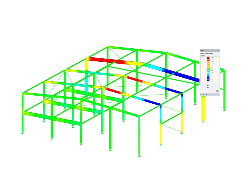Stress Analysis of Framework in RSTAB