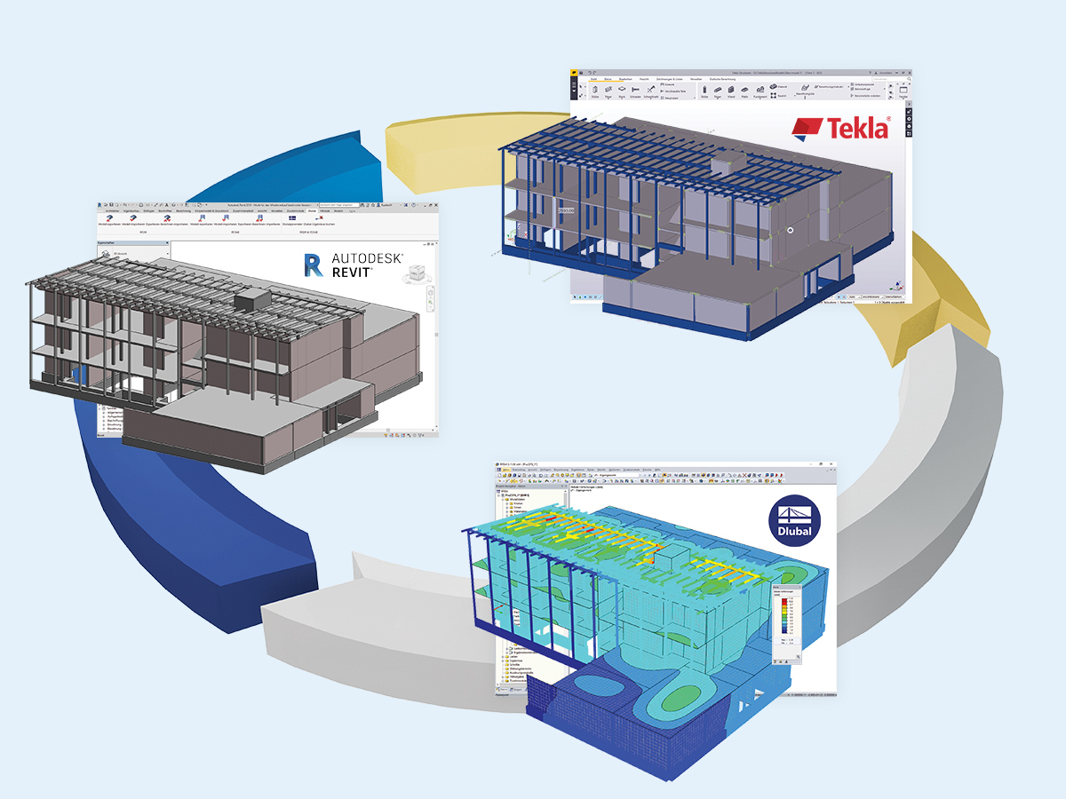 Optimal BIM Integration with Revit and RFEM
