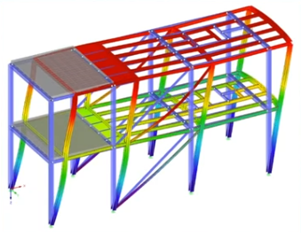 Seismic Equivalent Loads Using Response Spectrum Analysis in RFEM