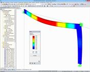 Stability Analysis in Steel Structures with STEEL EC3 and FE-LTB