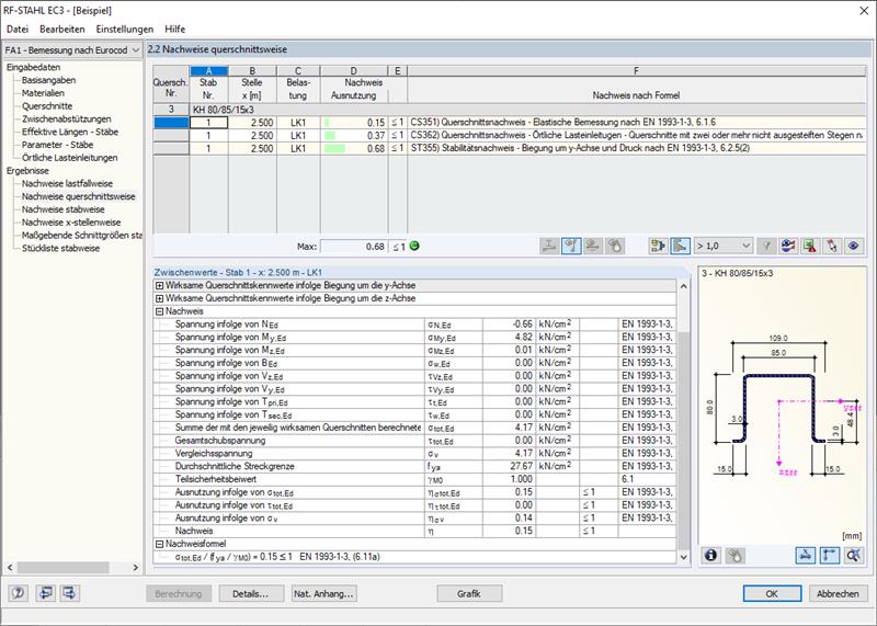 Design Results for Cold-Formed Top-Hat Section in RF-/STEEL EC3
