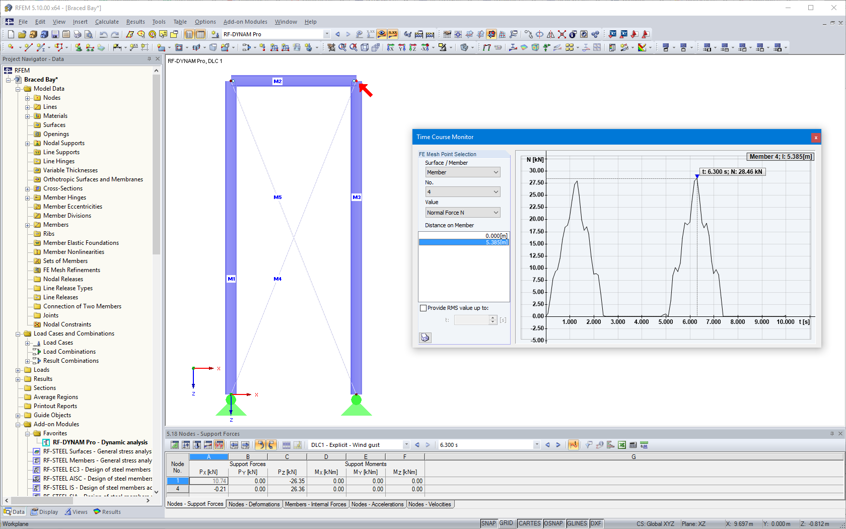 Time history diagram (temporary tension member failure due to vibration loading)