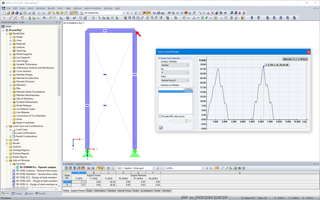 Time history diagram (temporary tension member failure due to vibration loading)
