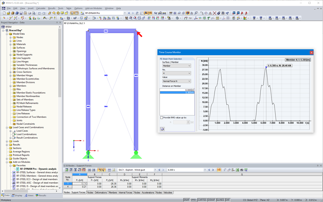 Time history diagram (temporary tension member failure due to vibration loading)