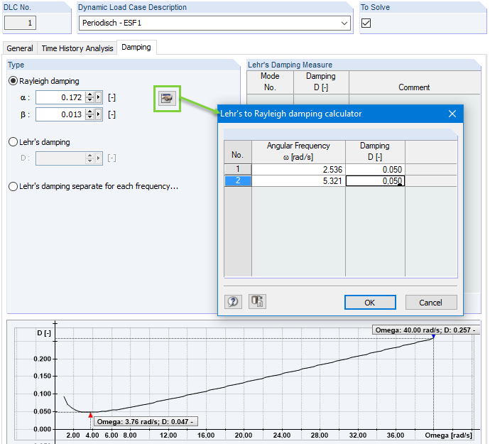 Determination of Rayleigh Damping in RF-/DYNAM Pro Forced Vibrations