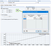 Determination of Rayleigh Damping in RF-/DYNAM Pro Forced Vibrations