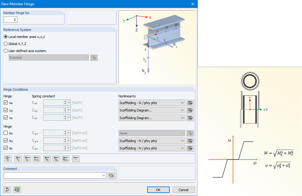 Definition of a member end hinge with the "Scaffolding Diagram" nonlinearity