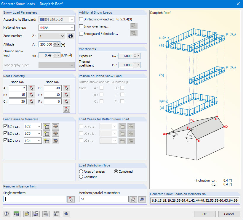 Generate Snow Load According to Eurocode