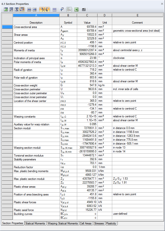 SHAPE-THIN Cross-Section Properties Program | "Cross-Section Properties" Result Table