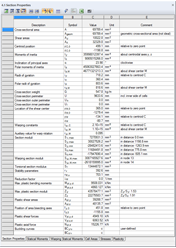 SHAPE-THIN Cross-Section Properties Program | "Cross-Section Properties" Result Table